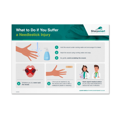 What To Do If You Suffer A Needlestick Injury Poster | Sharpsmart